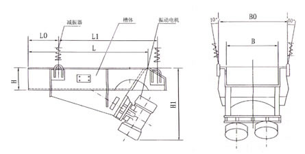 GZG振動給料機結構圖